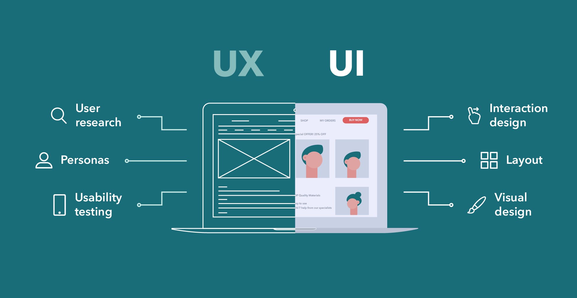 ui ux page wallpaper