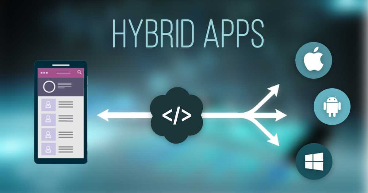 hybrid app banner